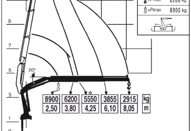 FAW 6х4 с КМУ FASSI F245A.0.22